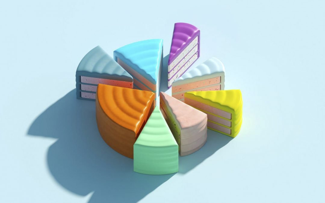 Reparticiones de tarta hablando acerca de las 8 maneras de mejorar el posicionamiento web